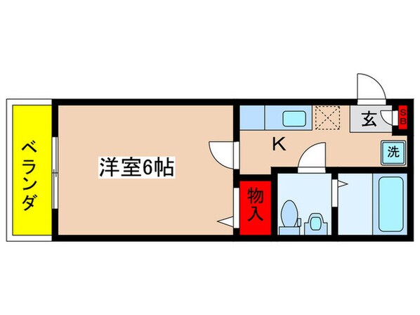 スタ－ダスト日光台Ｃ棟の物件間取画像